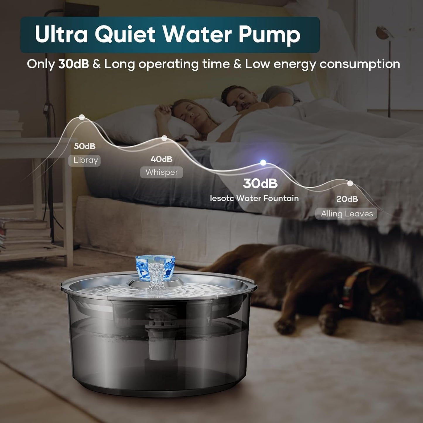 Automatic Pet Water Fountain – 2.6 Gal/10L Circulating Dispenser for Dogs, Cats & Multiple Pets