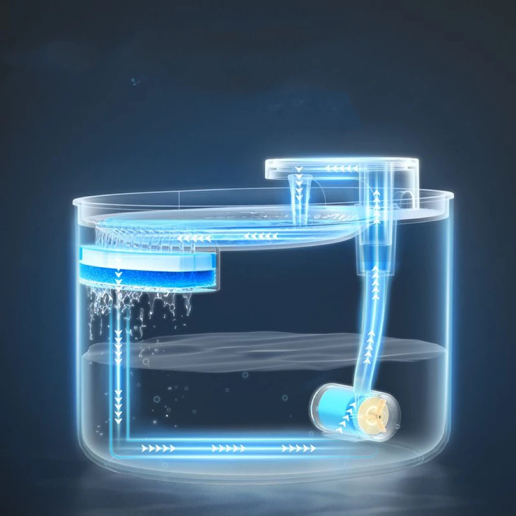 Automatic Pet Water Fountain – 3L Ultra-Quiet Circulating Dispenser for Cats & Dogs